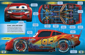 Pin On Dont Ask Why I Have A Board For Cars