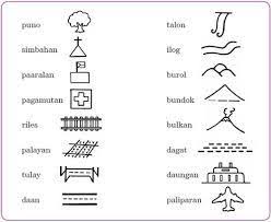 Pin On Araling Panlipunan Iii