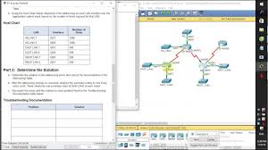6 4 1 5 Packet Tracer Answers Digital Guerillas