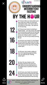 Intermittent Fasting In 2020 Diet And Nutrition Intermittent Fasting Diet Ketogenic Diet Plan