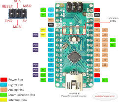 The atmega328 provide uart ttl (5v) serial communication, which is available on digital pins 0 (rx) and 1 (tx). Sabelectronic