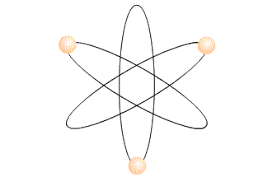 Science art, science, web design, innovation png. Science Png Gif Atom Animated Gif Images At Best Animations Gif To Png Converter Tool Wha