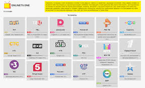 Онлайн тв каналы в часовом поясе москвы. Tv Onlajn Pryamoj Efir Rossijskih Telekanalov Onlajn Translyacii V Hd Kachestve