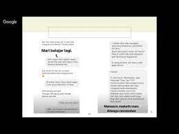 Bagaimana tips mengirim surat lamaran via email? Cara Endorse Barang Ke Artis Dan Selebgram Youtube