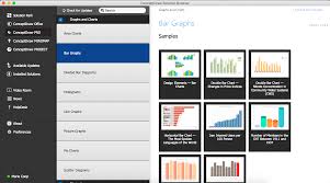 bar chart column chart pie chart spider chart venn chart