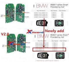 You can choose whether to unlock all the doors, . Free Download Vvdi Key Tool Remote Unlock Diagram V2 0 Version Remote Key Unlock