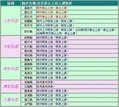Jun 04, 2021 · 颱風彩雲逼近 蘭嶼綠島晚上停班停課. å°é¢¨ã«ã‚ˆã‚‹ä¼'æ ¡ ä¼'æ¥­ã®èª¿ã¹æ–¹ å°æ¹¾ç•™å­¦ã‚»ãƒ³ã‚¿ãƒ¼