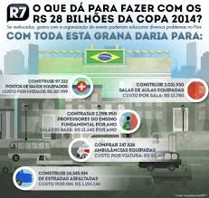 Me preocupo mais com o salário dos que eu estou pagando, está saindo caro demais. Midianews Gastos Com A Copa Dariam Para Contratar 2 Milhoes De Professores