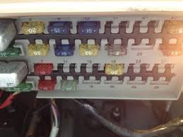 What fuse is used for the alarm on a 2004 jeep grand cherokee. Jeep Cherokee 1984 1996 Fuse Box Diagram Cherokeeforum