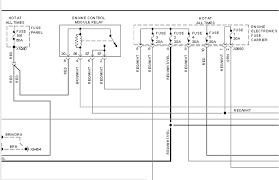 For bmw these are known as chassis codes and engine codes. 2004 Bmw X5 Wiring Diagrams Wiring Diagram Book Loot Will A Loot Will A Prolocoisoletremiti It