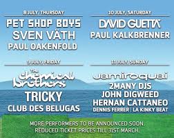 Ticket holder des balaton sound 2021 aufgepasst. Balaton Sound 2010 Im Balaton Sound Zamardi Am 8 Jul 2010 Last Fm