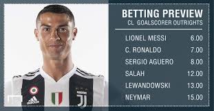 Leading players of the serie a soccer league in italy in the season 2020/2021, by number of scored goals. Zaposlen Gore Mijesanje Champions League Goals Top Scorer Randysbrochuredelivery Com