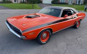 Image result for Dark Burnt Orange 1971 Challenger