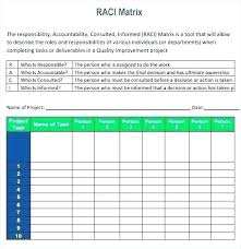 Sample Matrix Template Globalforex Info