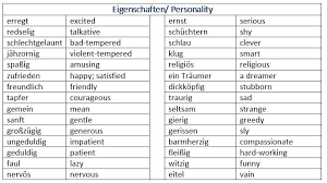 Adjectives Describing People Learn German Vocabulary German Adjectives Describing People German Language Learn German