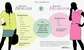 Pin On Business Items