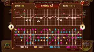 Xsmb Chủ Nhật