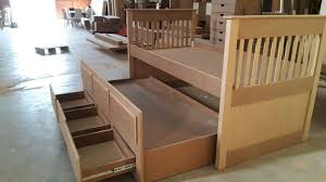 Umit Kasap Adli Kullanicinin Genc Odalari Panosundaki Pin