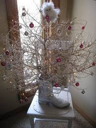 Photos, address, phone number, opening hours, and visitor feedback and photos on yandex.maps. Pin On Christmas Decor