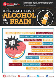 Pin On Alcohol Addiction And News