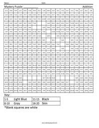 Let's face it, all the white sox stuff should be on one page anyways. Chicago White Sox Addition Coloring Coloring Squared