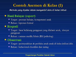Peringkat sekolah penyebab kesulitan belajar persentase jawaban. Pendidikan Inklusi