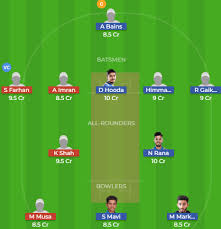 In U23 Vs Pk U23 Dream11 Team Prediction India U23 Vs Pakistan U23 Match Preview Playing 11 Pk stands for psychokinesis, and psi stands for psionics. in u23 vs pk u23 dream11 team