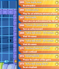 Achievement System Tv Tropes