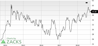 astrazenecas fasenra long term asthma study data positive