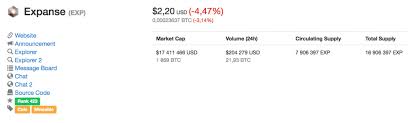 Zcash To Bitcoin Calculator Zclassic Mining Solopool