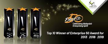 The process of registering a sdn bhd company in malaysia is similar to the registration processes related to all of malaysia's other business entities. My Co2 Group Of Companies Home Facebook