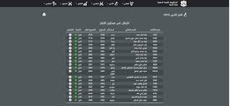 pin on ksa7sry