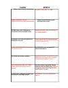 Spanish American War Cause And Effect Chart And Answers