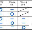 Buletin 39J06B45_01E(0)
