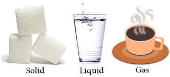 Difference Between Solid Liquid And Gas With Comparison