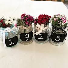 Pinterest Surprise 60th Birthday Party Ideas For Mom Image Result For 60 Th Anniversary Party Ideas Pinterest 70th Birthday Parties 90th Birthday Parties Grandmas Birthday Party