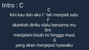 Download lagu gratis, gudang lagu mp3 indonesia, lagu barat terbaik. Story Wa Our Story Kebahagiaanmu Surga Untukku By Sederek Channel