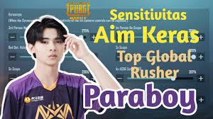 Top 5 pubg mobile pro players in terms of earnings.5. Sensitivitas Top Global Rusher Pubg Mobile Paraboy Youtube