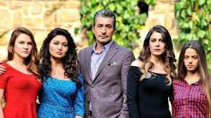 Pin On Paramparca