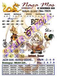 1 New Message Kode Syair Sydney 7 Desember 2020 Forum Syair Togel Hongkong Singapura Sydney
