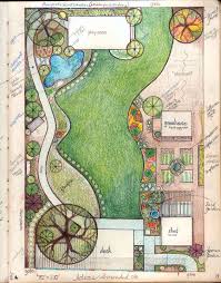 Gardenscaping Plans Sketches Backyard Design Plans Landscape Design Drawings Backyard Landscaping Plans