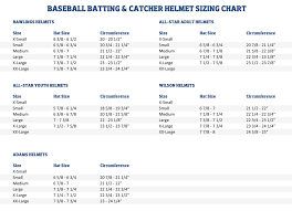 Youth Baseball Helmet Online Charts Collection