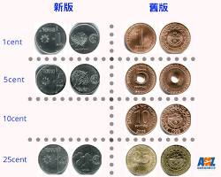 菲律賓5披索硬幣的圖片