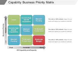 The 2x2 prioritization matrix is a great place to start. Capability Business Priority Matrix Example Of Ppt Powerpoint Slide Templates Download Ppt Background Template Presentation Slides Images