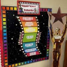 Monkey idea for classroom decorations. 53 Movie Classroom Theme Ideas Hollywood Theme Classroom Hollywood Classroom Classroom