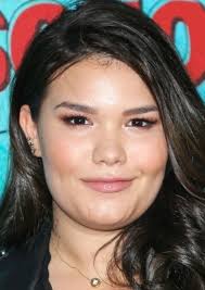 Fan Casting Madison De La Garza as Coco Hernandez in Fame (Teenage Cast)