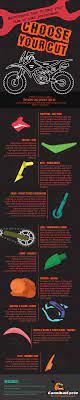 Motorcycle Maintenance Tips Http Motorcyclemaintenancetips Com Dirtbikes Motorcycle Diy Motorcycle Tips