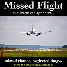 Late Dream Symbol In The Curious Dreamer Dream Dictionary Dream Symbols Dream Meanings Dream Interpretation