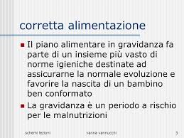 Seguire una buona alimentazione in gravidanza è importantissimo per garantire la salute della donna e del nascituro. Dieta In Gravidanza Schemi Lezioni Vanna Vannucchi Ppt Scaricare