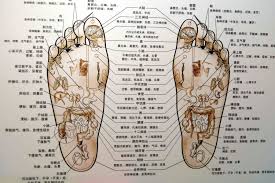 Reflexology For Babies And Children Acupressure Points On